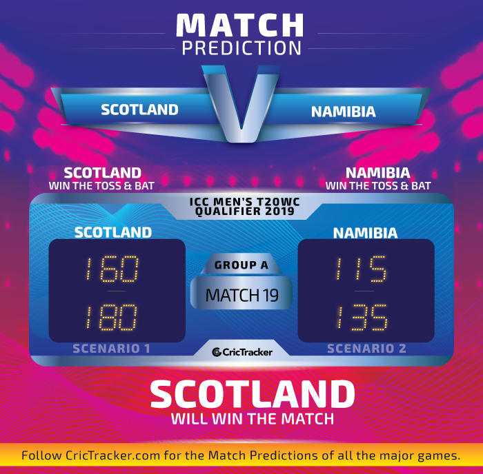 Match-Prediction-ScotlandvsNamibia