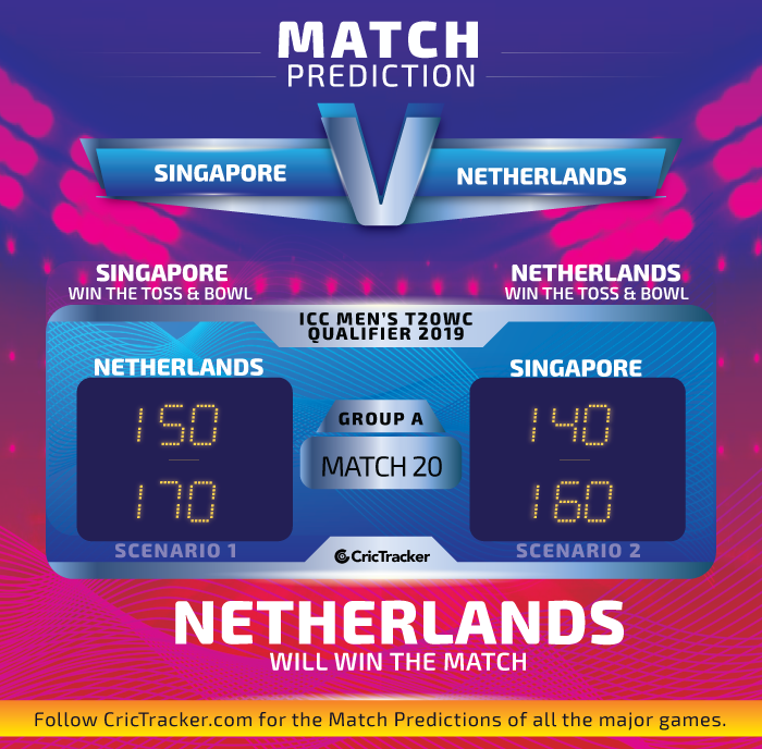 Match-Prediction-SingaporevsNetharlands