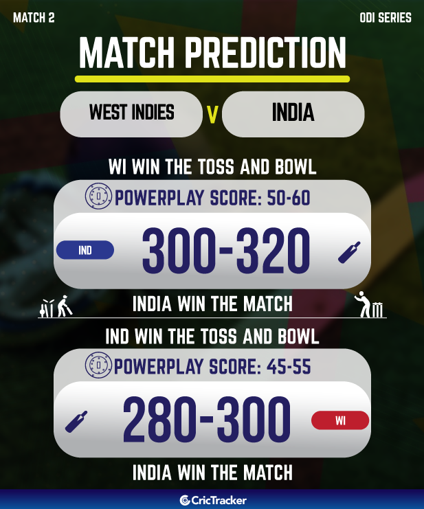 india vs west indies who will win today match 2022