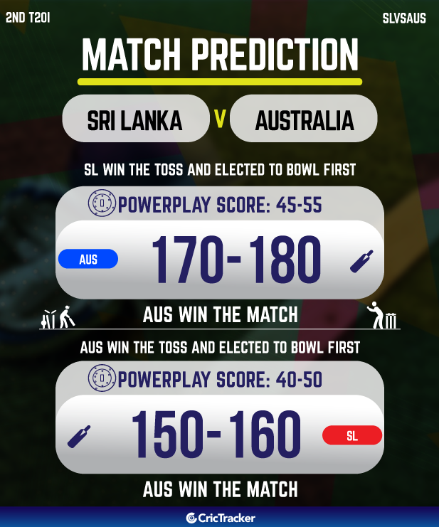 SL vs AUS Today Match Prediction