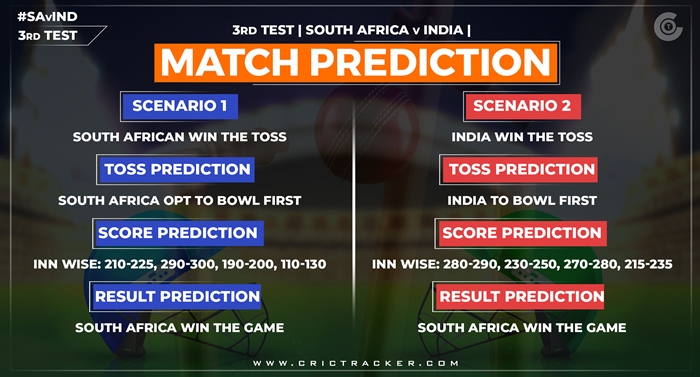 Match Prediction SA vs IND, 3rd Test | CricTracker.com