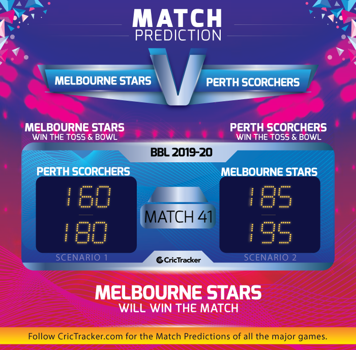 Melbourne Stars vs Perth Sochers