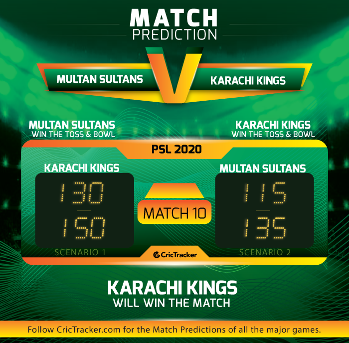 Multan-Sultans-vs-Karachi-Kings