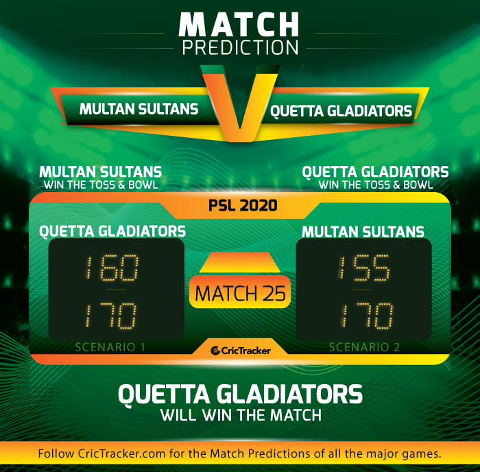 Multan-Sultans-vs-Quetta-Gladiators