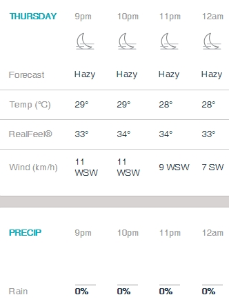 (Photo Source: Accuweather)