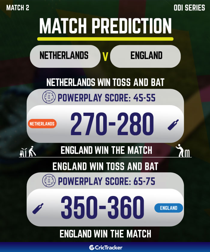 Netherlands vs England Today Match Prediction