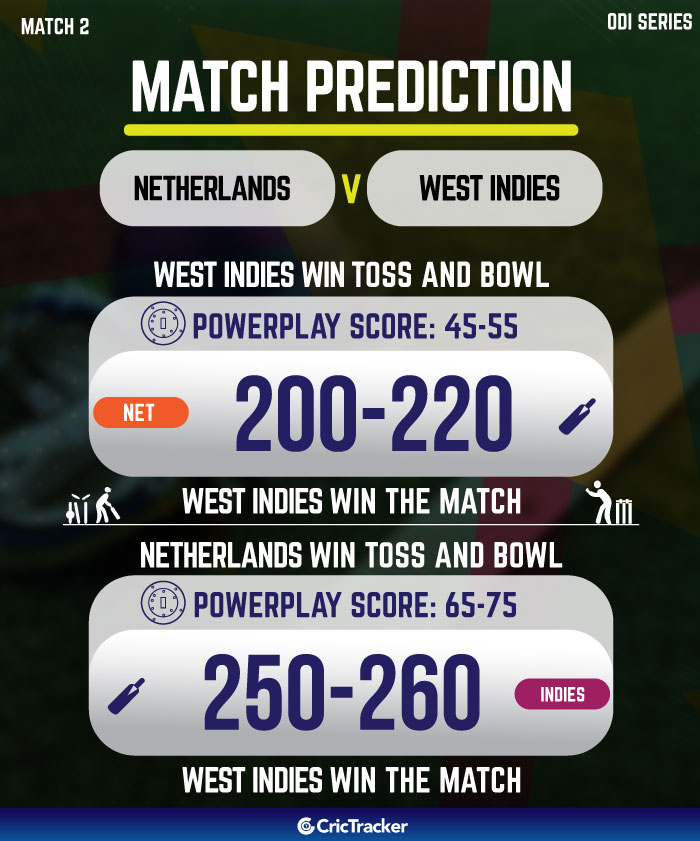 NED vs WI Today Match Prediction