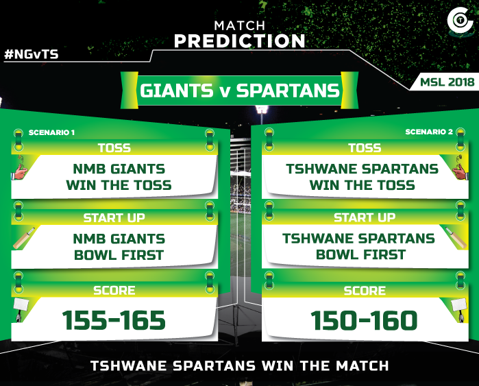 NGvTS-match-prediction-NMB-Giants-vs-Tshwane-Spartans--MSL-2018-match-prediction.jpg