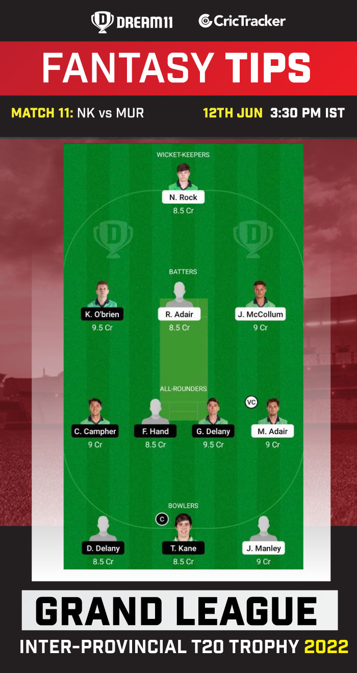 NK vs MUR Today Dream11 Team