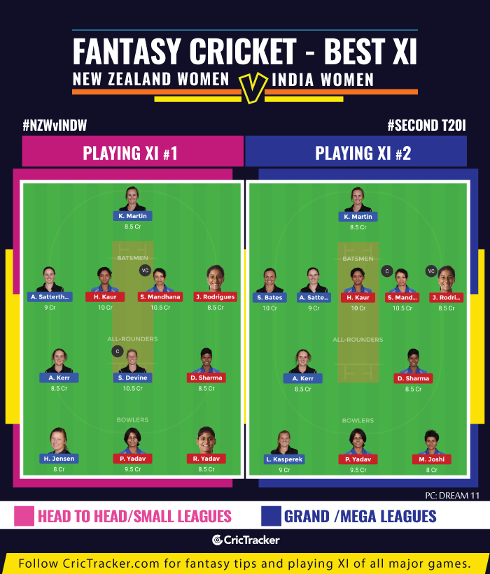 NZWvINDW-SECOND-T20I-fantasy-Tips-New-Zealand-Women-vs-India-Women