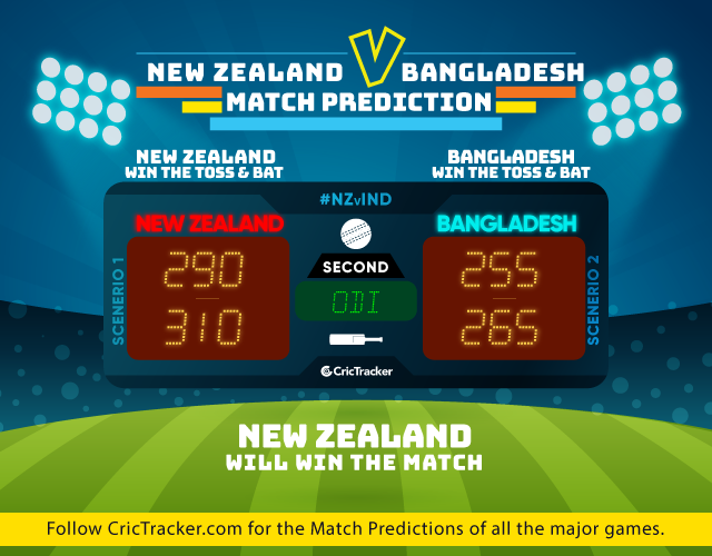 NZvBAN-match-prediction-SECOND-ODI-Match-Prdiction-New-Zealand-vs-Bangladesh