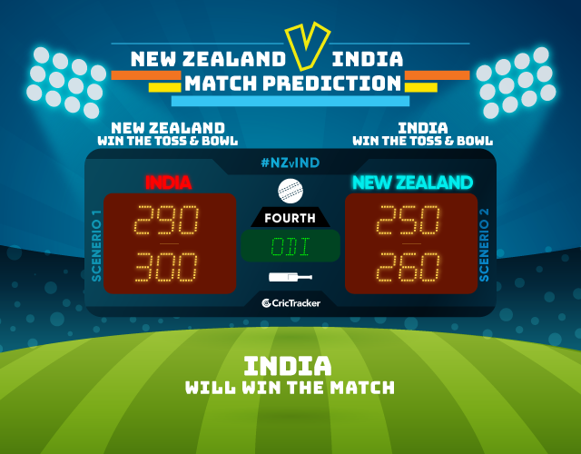 NZvIND-match-prediction-FOURTH-ODI-Match-Prdiction-New-Zealand-vs-India-4th-ODI