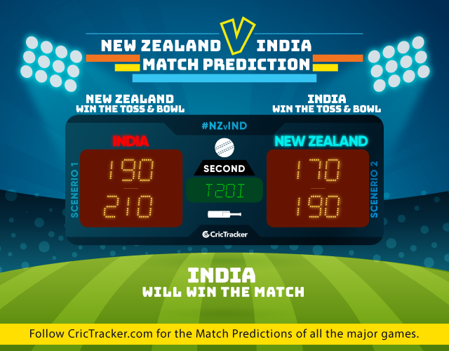 NZvIND-match-prediction-second-t20i--Match-Prdiction-New-Zealand-vs-India