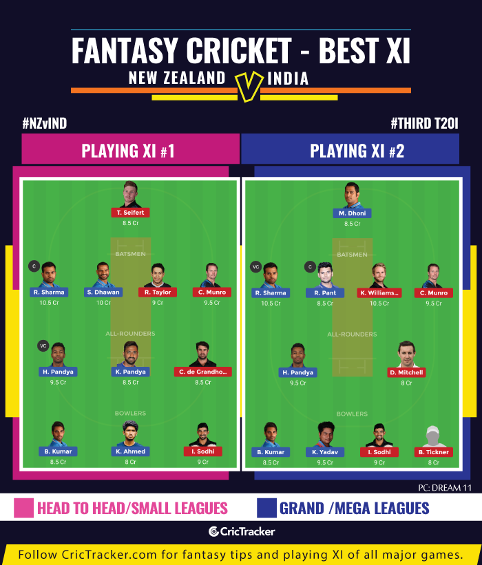 NZvIND-third-T20I-fantasy-Tips-New-Zealand-vs-India-