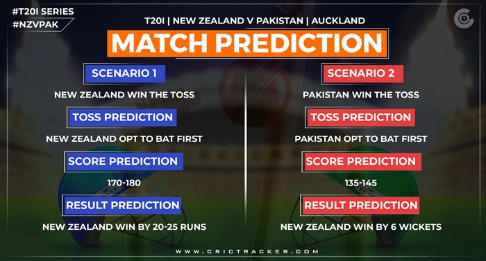 NZ vs Pak 2nd Twenty20 Match Prediction | CricTracker