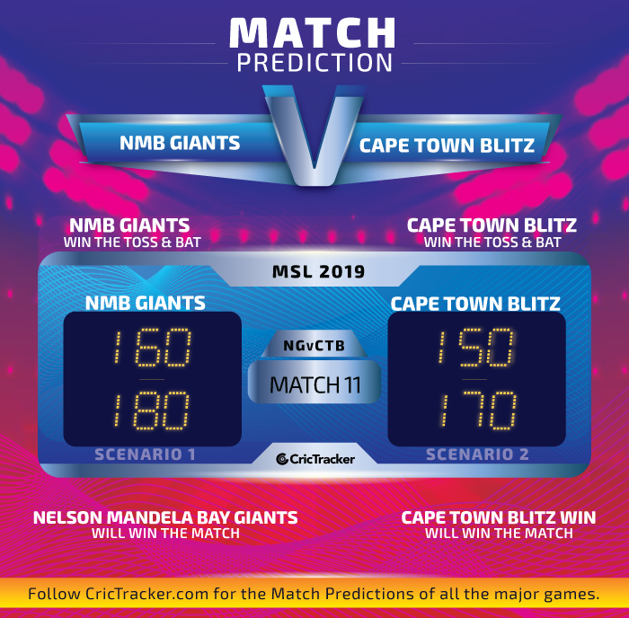 Nelson-Mandela-Bay-Giants-vs-Cape-Town-Blitz-Match-Prediction