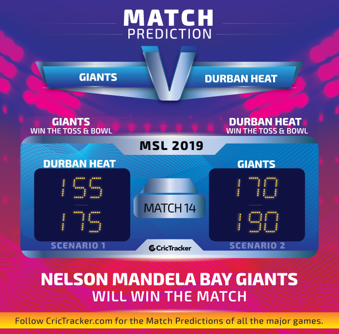 Nelson-Mandela-Bay-Giants-vs-Durban-Heat-Fantasy-Tips