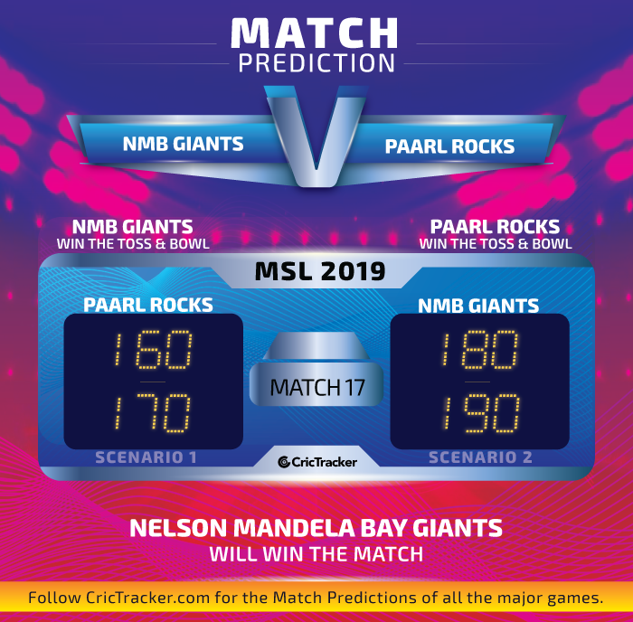 Nelson-Mandela-Bay-Giants-vs-Paarl-Rocks,-MSL-2019