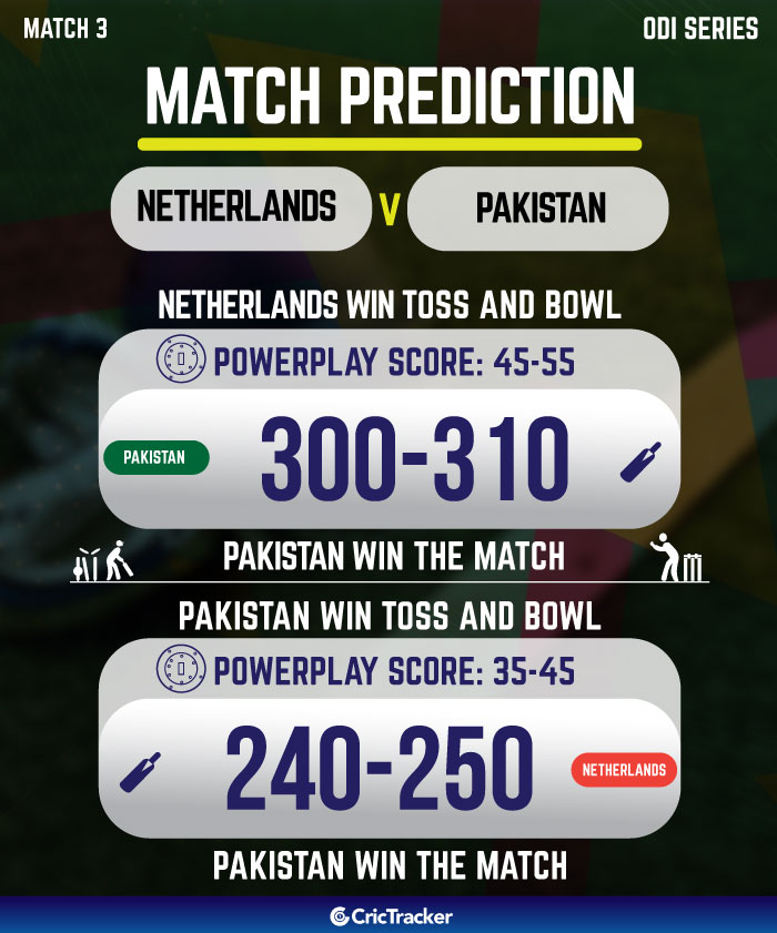 netherlands vs pakistan who will win today 3rd ODI match prediction