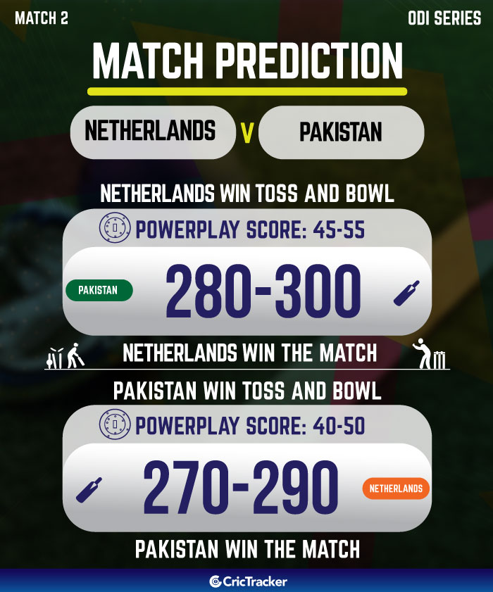 netherlands vs pakistan who will win today 2nd ODI match prediction