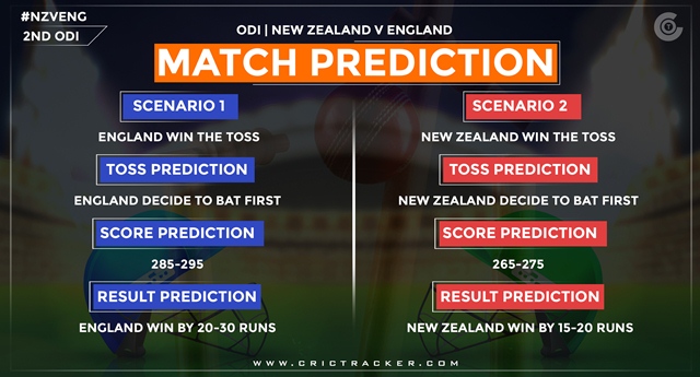 New Zealand vs England match predictions