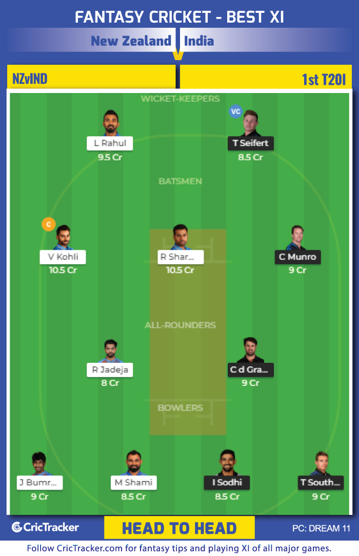 New-Zealand-vs-India-1ST-T20-H