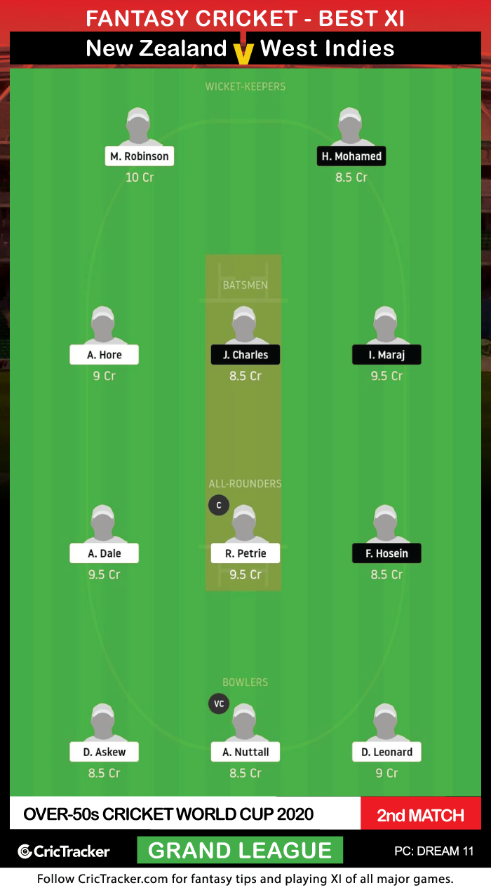 New-Zealand-vs-West-Indies-Grand-League