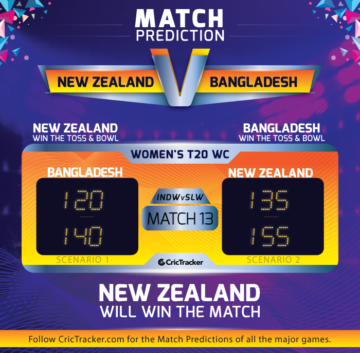 New-ZealandW-v-Bangladesh-W