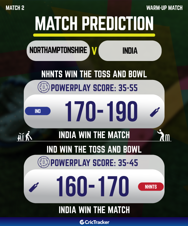 NOR vs IND who will win today match prediction