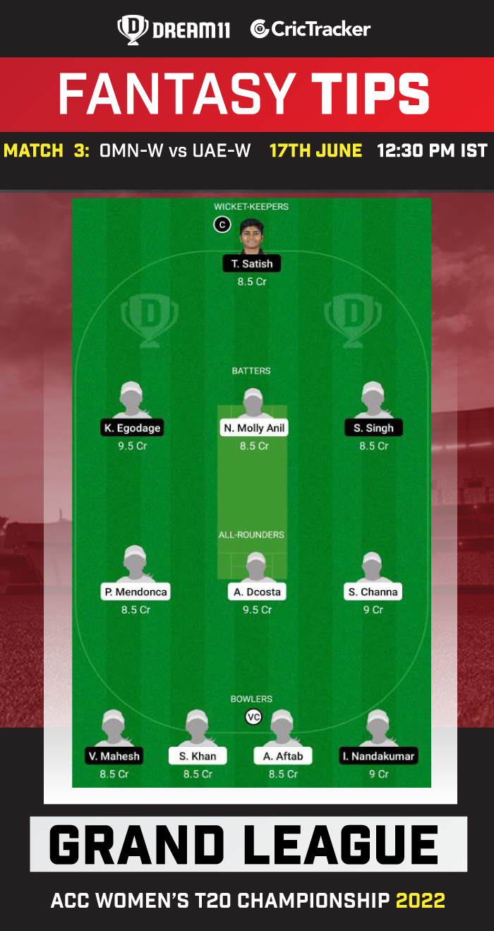 OMN-W vs UAE-W Dream11 Prediction