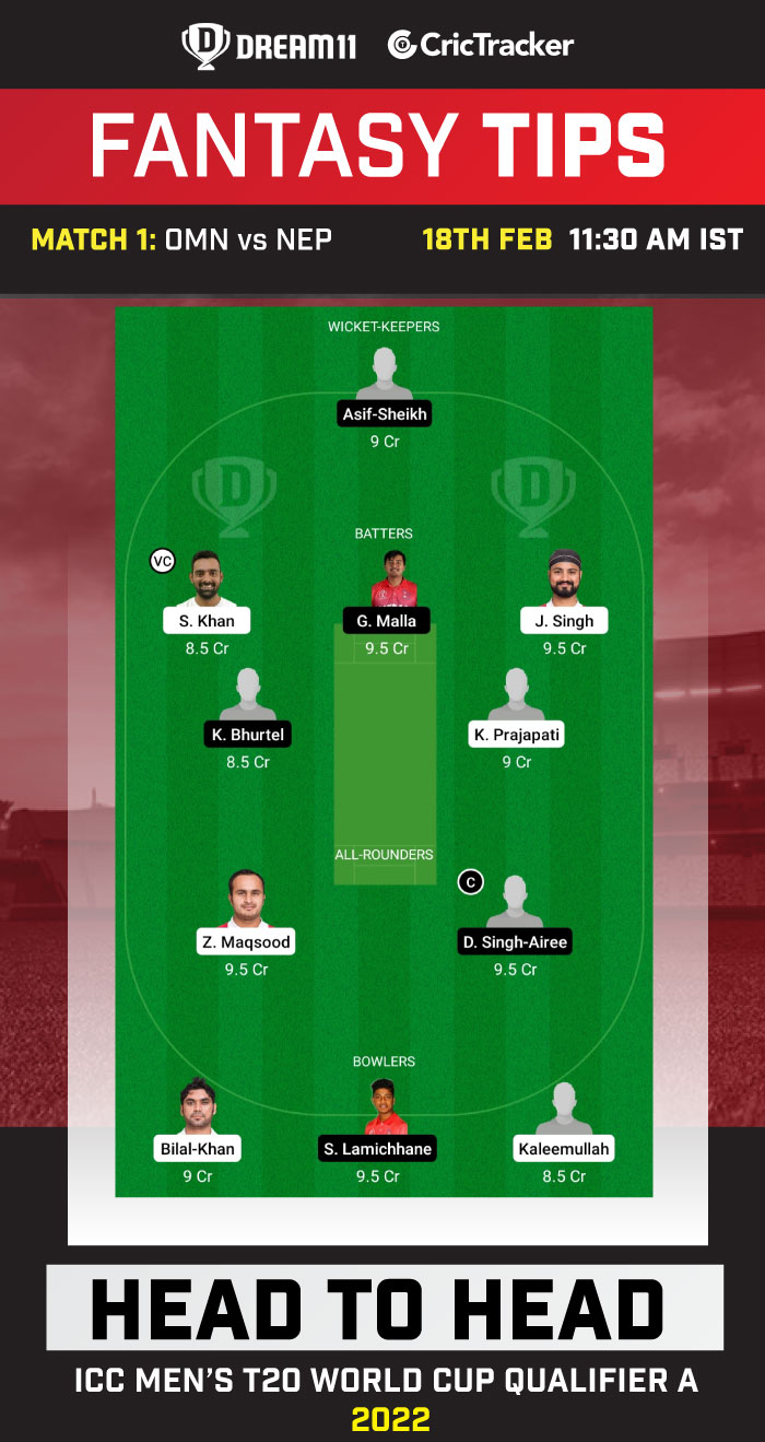 OMN Vs NEP Dream11 Prediction, Fantasy Cricket Tips, Playing 11, Pitch ...