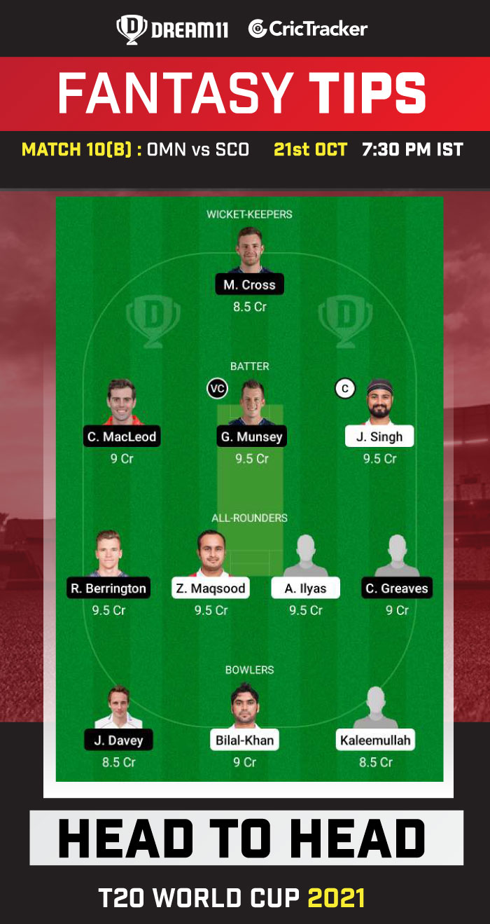 OMN Vs SCO Dream11 Prediction, Fantasy Cricket Tips, Playing 11, Pitch ...