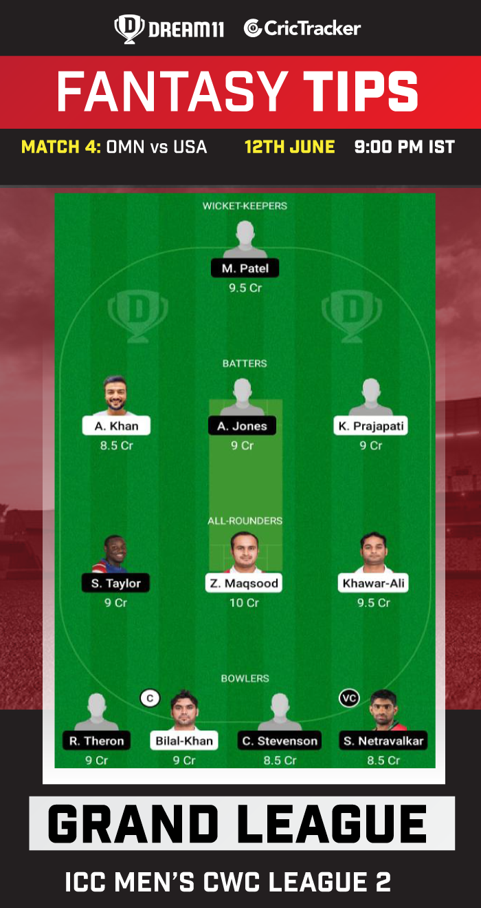 OMN vs USA Today Dream11 Team