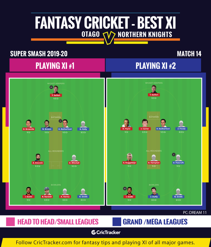 Otago-vs-Northern-Knights