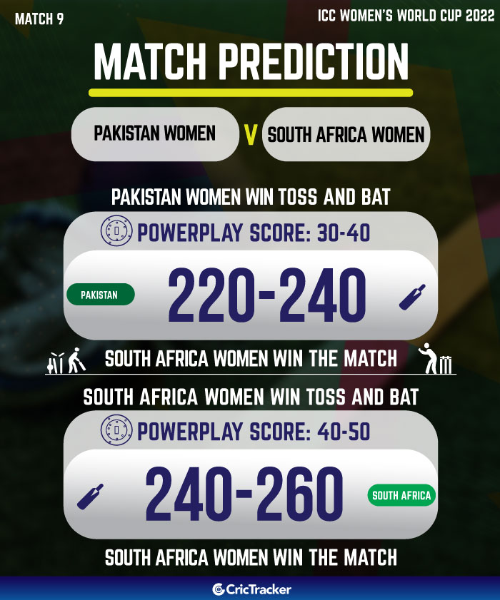 Icc Wwc 2022 Pak Women Vs Sa Women Match Prediction Who Will Win Todays World Cup Match
