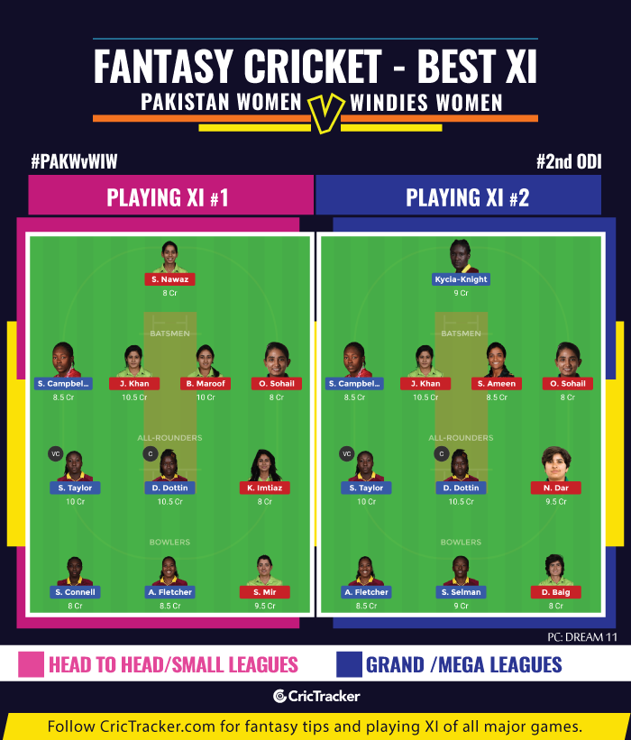 PAKWvWIW-fantasy-Tips-Pakistan-Women-vs-Windies-Women-2nd-ODI