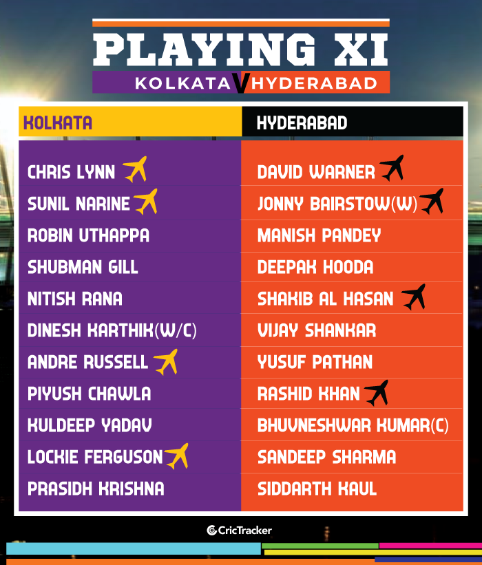 PLAYING-XI-Kolkata-Knight-Riders-VS-Sunrisers-Hyderabad