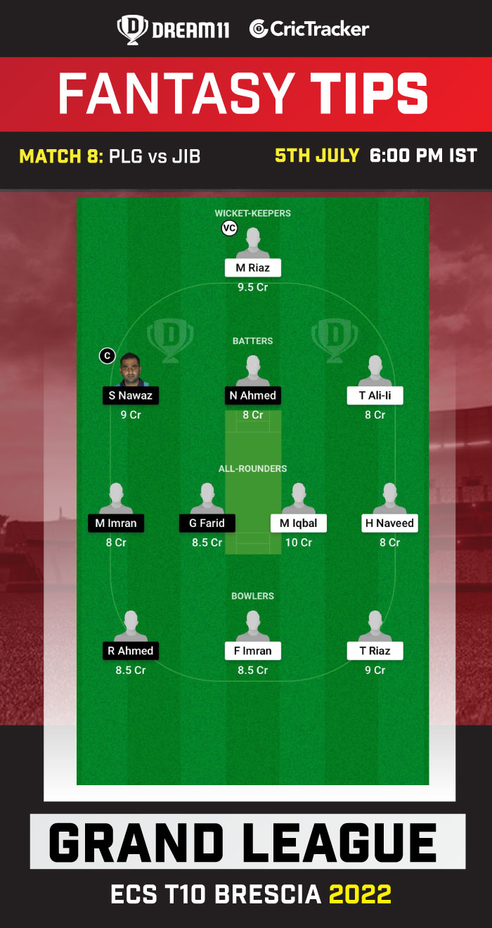 PLG vs JIB Today Dream 11 Best Team