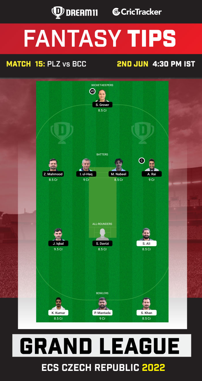 PLZ vs BCC Today Dream11 Prediction