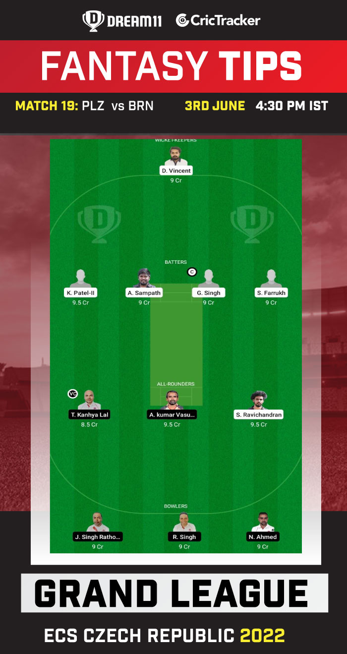 PLZ vs BRN Today Dream11 Prediction