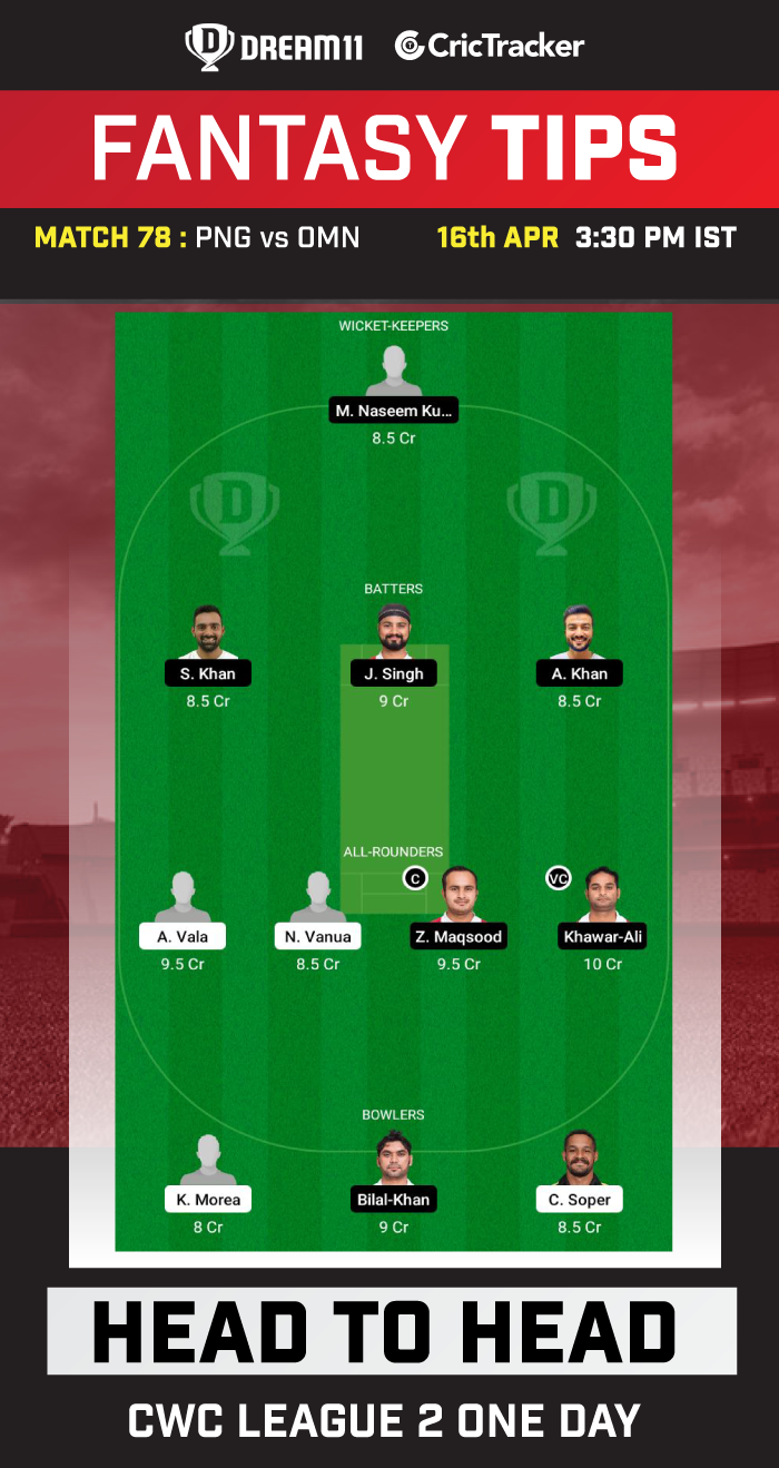 PNG Vs OMN Dream11 Prediction, Fantasy Cricket Tips, Playing 11, Pitch ...