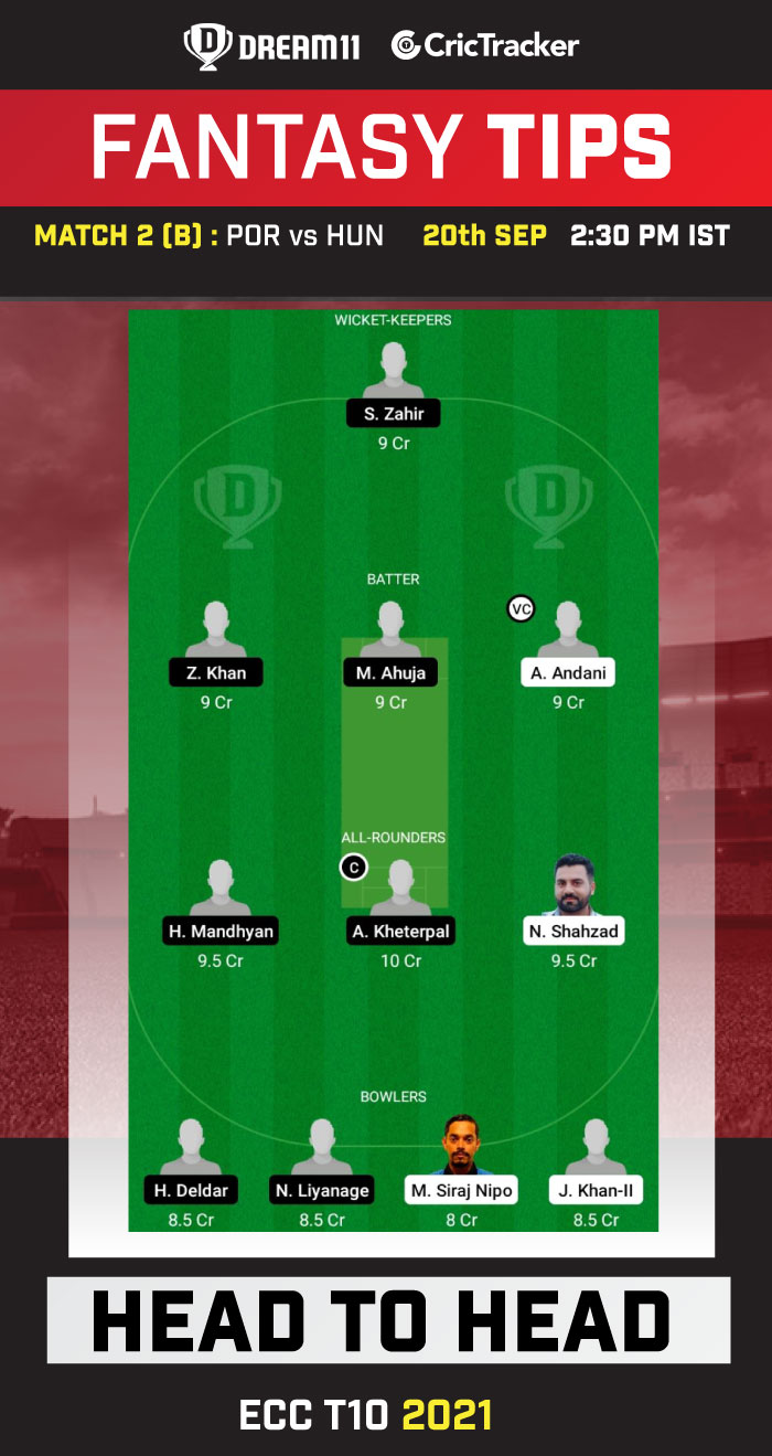 POR vs HUN Dream11 Prediction, Fantasy Cricket Tips, Playing 11, Pitch Report and Injury Updates For Match 2, Group B of ECC T10 2021