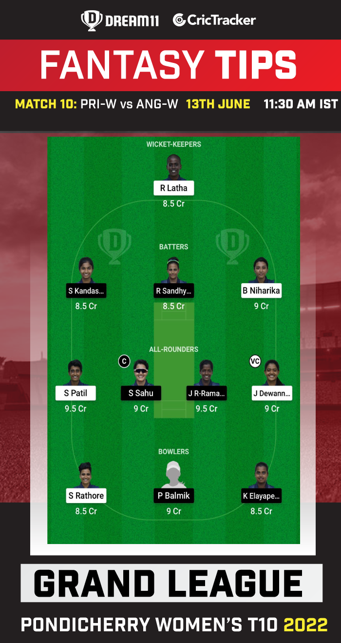 PRI-W vs ANG-W Today Dream11 Team