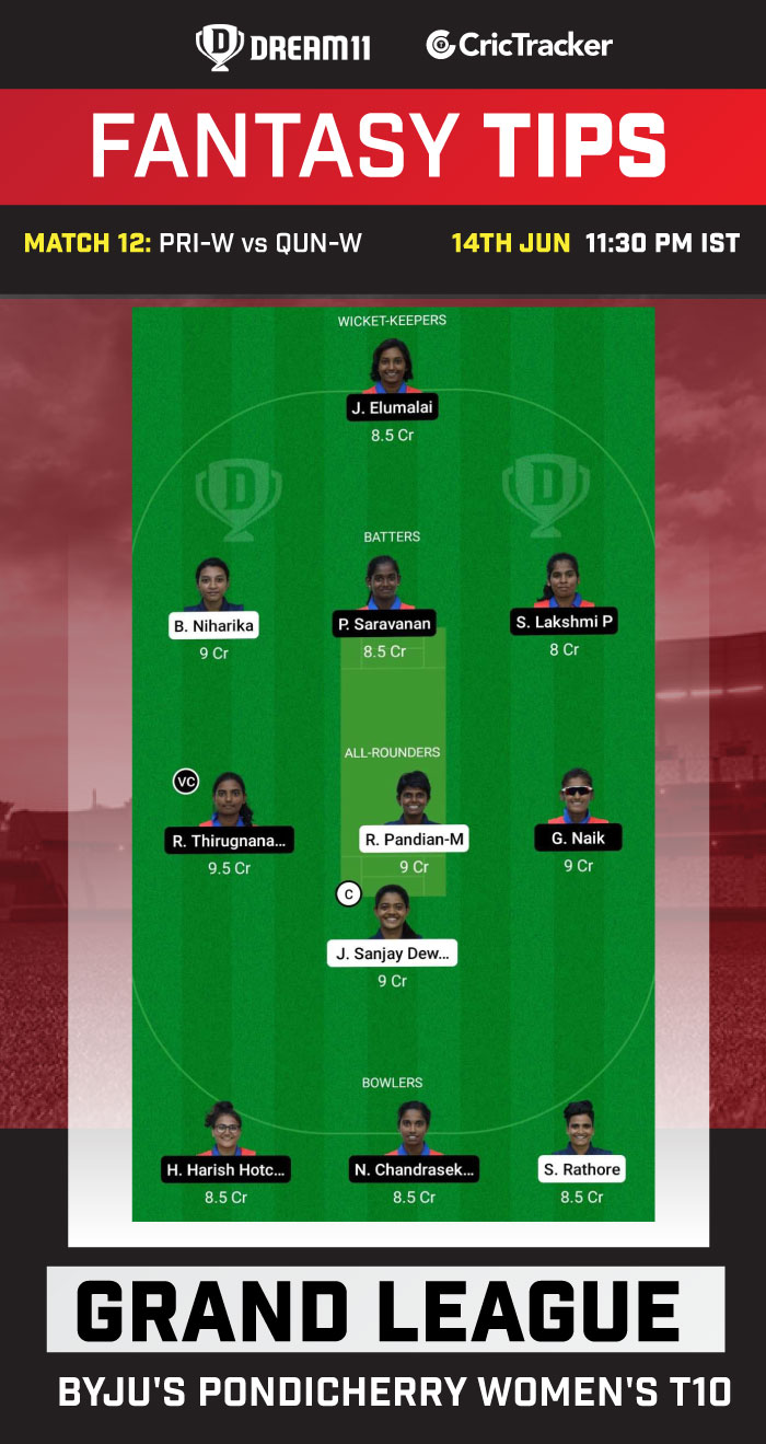 PRI-W vs QUN-W Dream11 Prediction