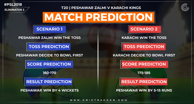 PSL 2018 Karachi Kings vs Peshawar Zalmi, Eliminator 2