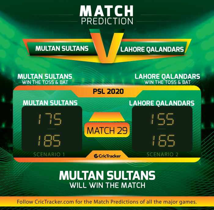 PSL-2020-Match-29-Multan-Sultans-vs-Lahore-Qalandars