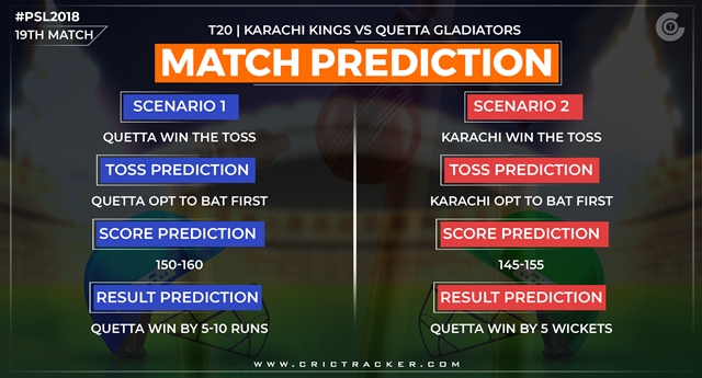 Karachi Kings vs Quetta Gladiators match prediction