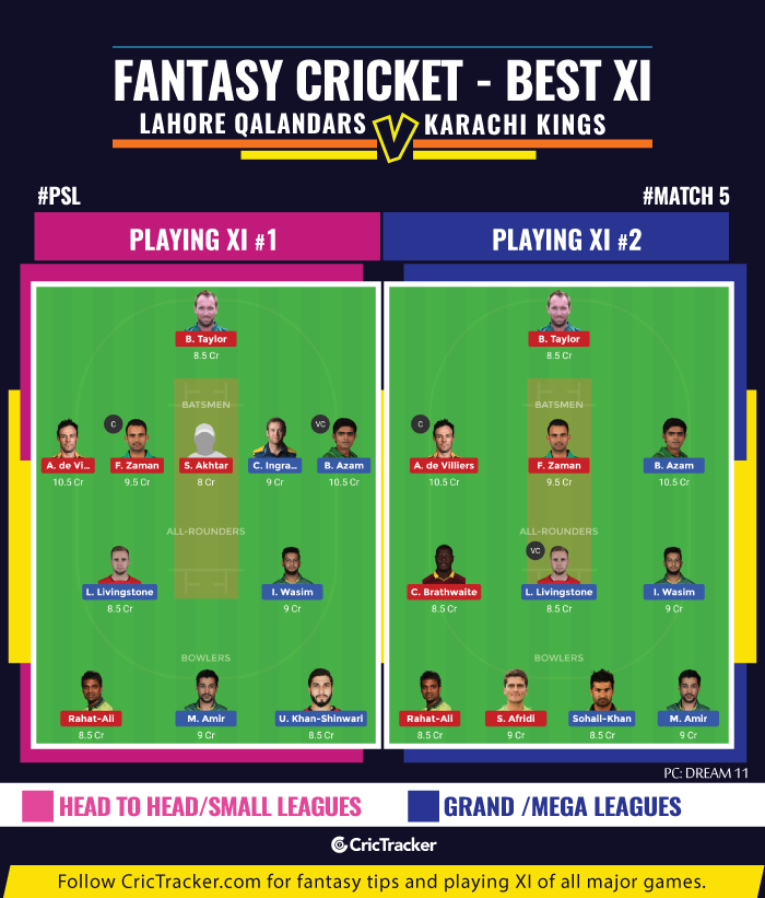PSL-fantasy-Tips-Lahore-Qalandars-vs-Karachi-Kings