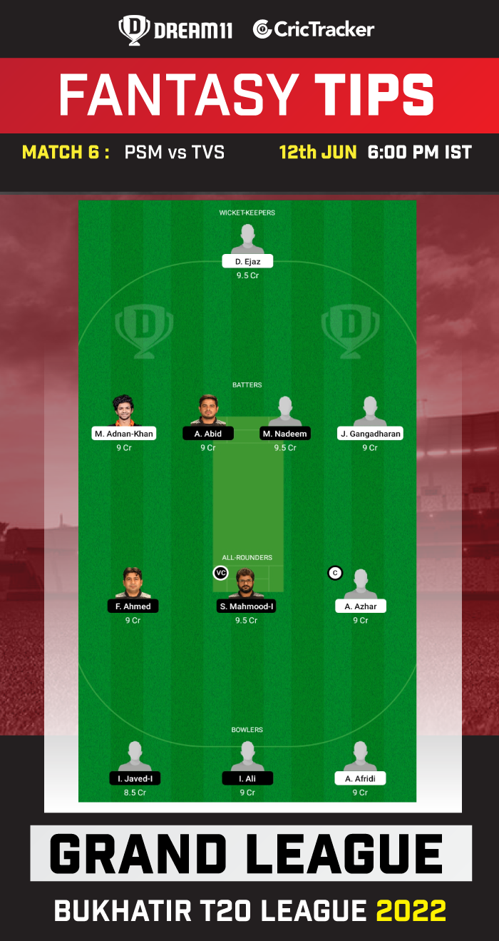 PSM vs TVS Today Dream11 Team