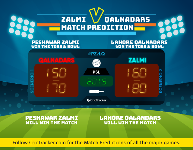 PZvLQ--PSL-2018-Match-Prediction-Peshawar-Zalmi-vs-Lahore-Qalandars-Pakistan-Sper-League